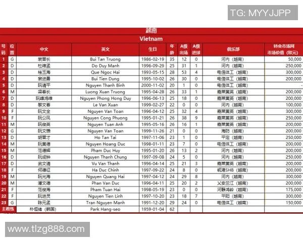 中国足球崛起与世界球星争锋十强榜单解析
